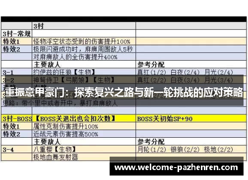 重振意甲豪门：探索复兴之路与新一轮挑战的应对策略