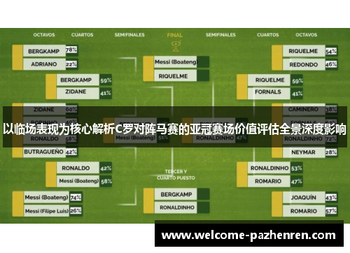 以临场表现为核心解析C罗对阵马赛的亚冠赛场价值评估全景深度影响
