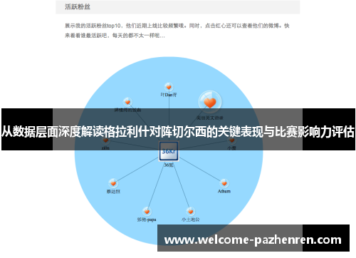 从数据层面深度解读格拉利什对阵切尔西的关键表现与比赛影响力评估